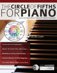 The Circle of Fifths for Piano. 9781789330199