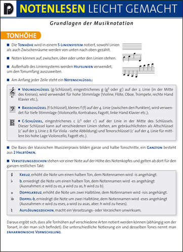 Notenlesen leicht gemacht: Grundlagen der Musiknotation