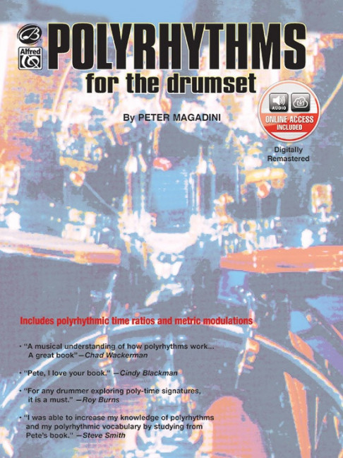 Polyrhythms for Drumset