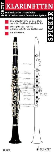 Klarinetten-Spicker, Die praktische Grifftabelle für Klarinette mit deutschem System, for clarinet