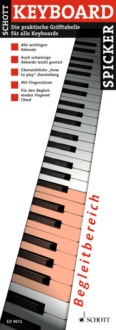 Keyboard Spicker, Die praktische Grifftabelle für alle Keyboards