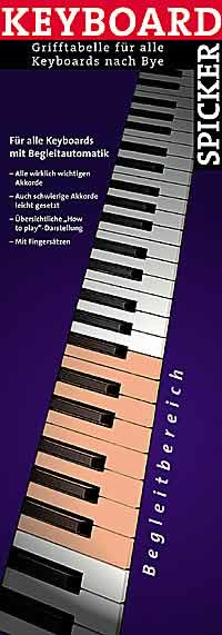 Keyboard Spicker (package 10/12), Die praktische Grifftabelle für alle Keyboards