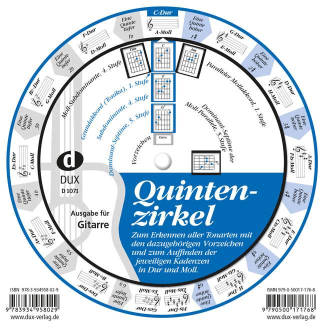 Quintenzirkel, Für zwei Instrumente / Zwei in Einem