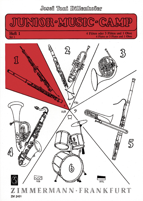 Junior-Music-Camp Book 1, four-part pieces for variable wind instruments, Score and parts