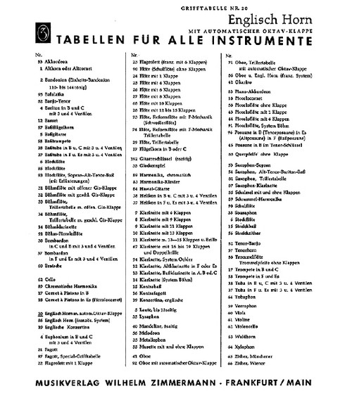 Table of Stoppings for the English-Horn