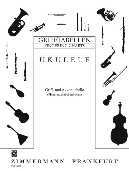 Fingering Charts for Ukulele, (Fingering and chord chart)