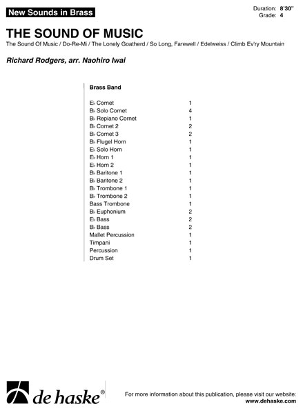 The Sound of Music, for Brass Band, Score. 9790035003466