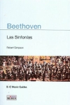 Beethoven. Las sinfonías. 9788482363028