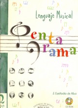 Pentagrama. Lenguaje Musical 2, Grado Medio