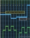 The Cognition of Basic Musical Structures