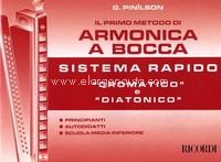 Il primo petodo di Armonica a bocca: Sistema rapido 'cromatico' e 'diatonico'