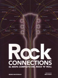 Rock Connections: el mapa completo del Rock 'n' Roll