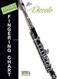 Basic Fingering Chart for Piccolo. 9781585609055