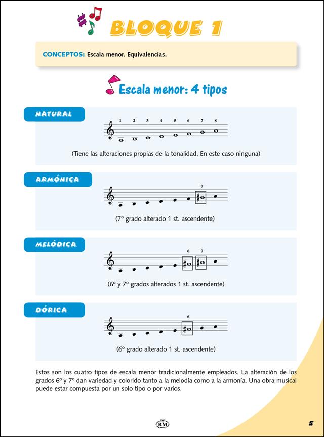 Muestra1