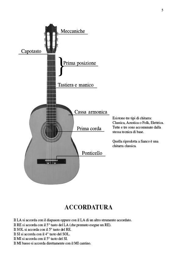 Muestra1