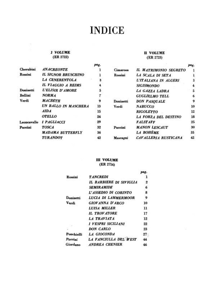 Muestra2