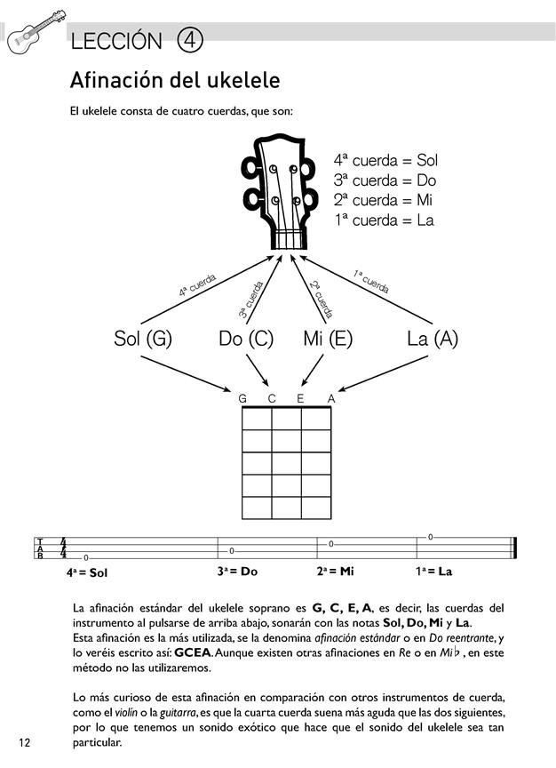 Muestra2