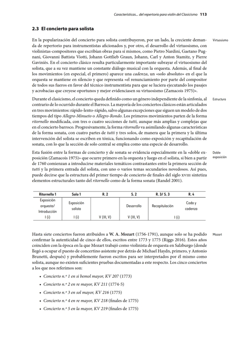 Muestra
